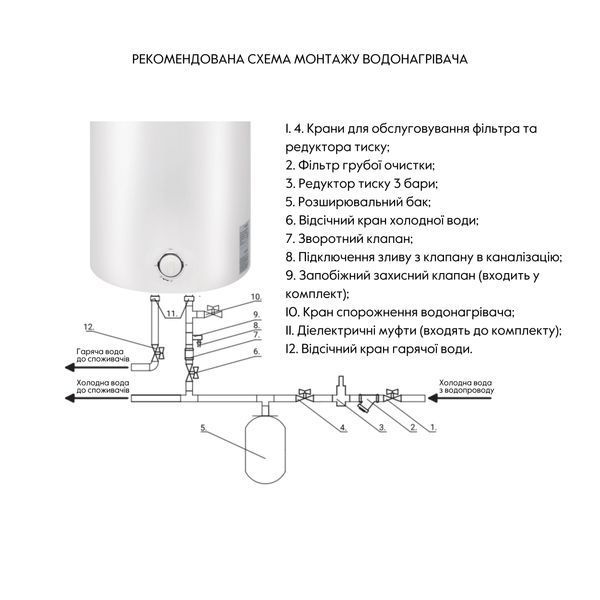 Водонагрівач електричний Thermo Alliance 80 л універсальний, мокрий ТЕН 1,5 кВт D80VH15Q3 SD00042057 фото