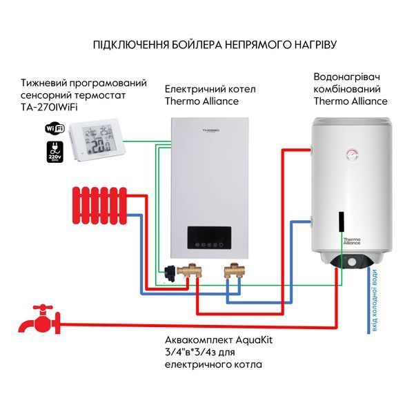 Водонагрівач електричний комбінований Thermo Alliance вертикальний 80 л. т.о. 0,24 кв.м лівий, мокрий ТЕН 2,0 кВт (CWH 8044 4S L) SD00053169 фото