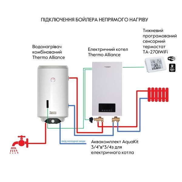 Водонагрівач електричний комбінований Thermo Alliance вертикальний 80 л. т.о. 0,24 кв.м правий, мокрий ТЕН 2,0 кВт (CWH 8044 4S R) SD00053170 фото