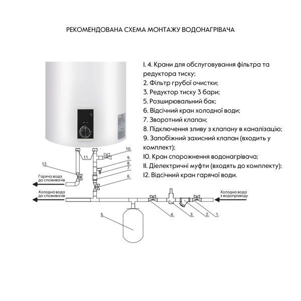 Водонагрівач електричний Thermo Alliance 50 л вертикальний, сухий ТЕН 2,0 кВт D50V20J2(D)K SD00042039 фото