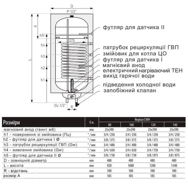 Водонагрівач електричний комбінований Thermo Alliance Neptun вертикальний 120 л. т.о. 0,95 кв.м правий, мокрий ТЕН 2,0 кВт (CWH 12048 11S R) SD00052258 фото