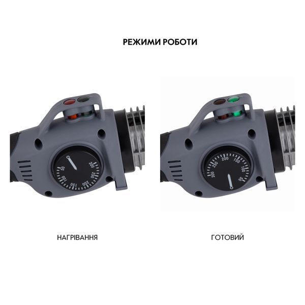 Паяльник для PPR &Oslash;20-63 (механічний), 1500 Вт Thermo Alliance BASE-101 SD00053167 фото