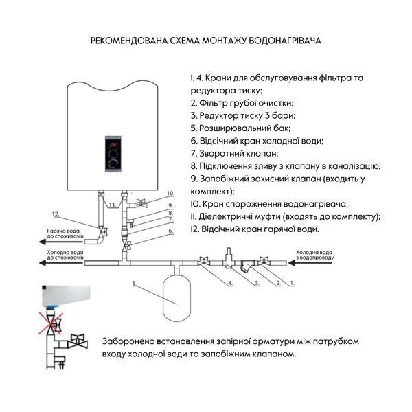 Водонагрівач електричний Thermo Alliance 50 л плоский горизонтальний, мокрий ТЕН 2 кВт (0,8+1,2) DT50H20G(PD) SD00032264 фото