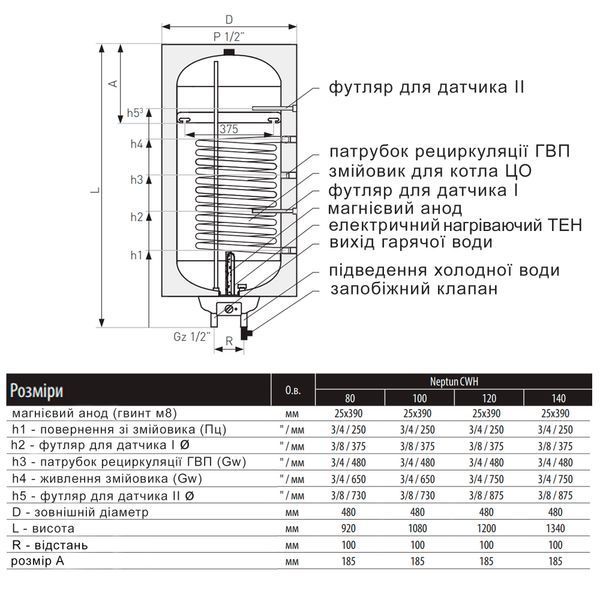 Водонагрівач електричний комбінований Thermo Alliance Neptun вертикальний 120 л. т.о. 0,95 кв.м лівий, мокрий ТЕН 2,0 кВт (CWH 12048 11S L) SD00052259 фото