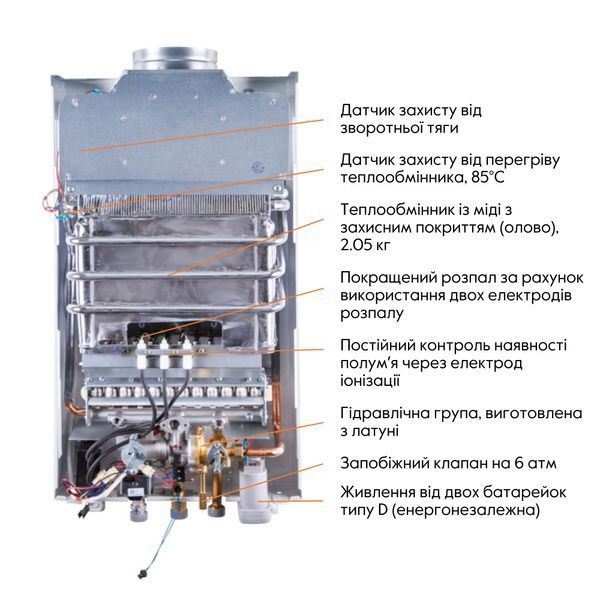 Колонка газова димохідна Thermo Alliance JSD20-10GA 10 л панель скляна з малюнком море SD00031248 фото