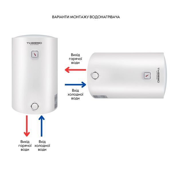 Водонагрівач електричний Thermo Alliance 50 л універсальний, мокрий ТЕН 1,5 кВт D50VH15Q2 SD00042055 фото